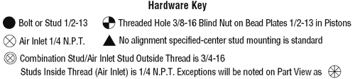 280-hardwarekey