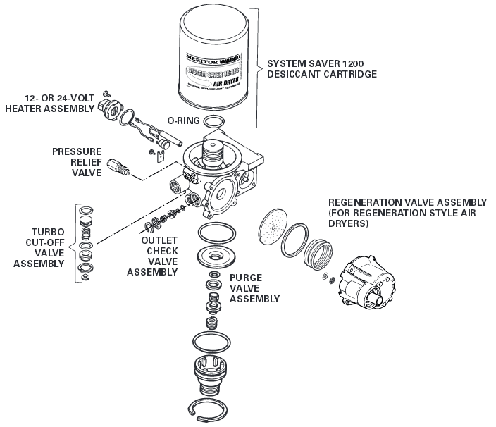 650-SS1200ExplodedView