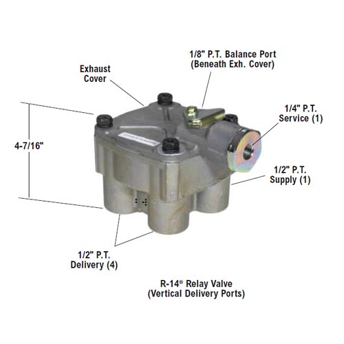 Bendix 103028X R14 Relay Valve