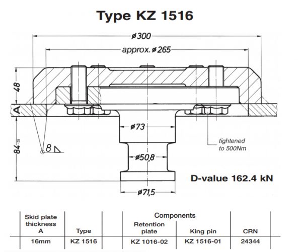 Replacement Jost KZ 1516 Bolted King pins 50mm