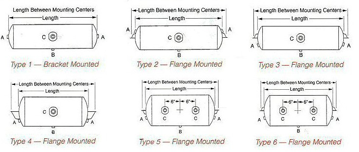 velvac-12-inch-flange-mounted-air-brake-tank