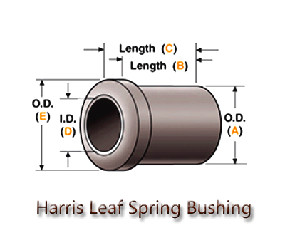 harris-leaf-spring-bushing