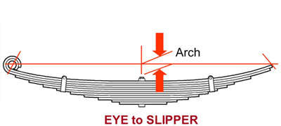 leaf-spring-13