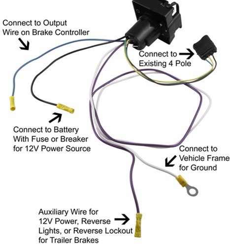 Hopkins-Adapter-4